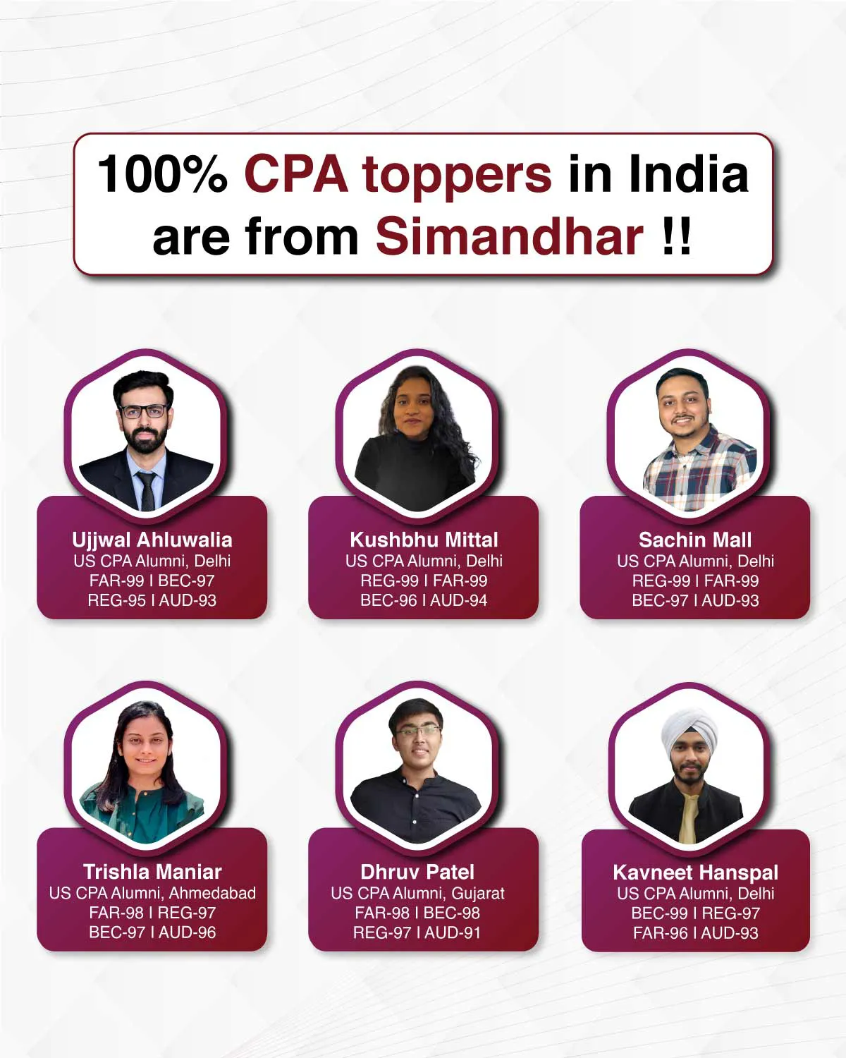 Begin Your CPA Journey with the Only Institute with 6 World Toppers
