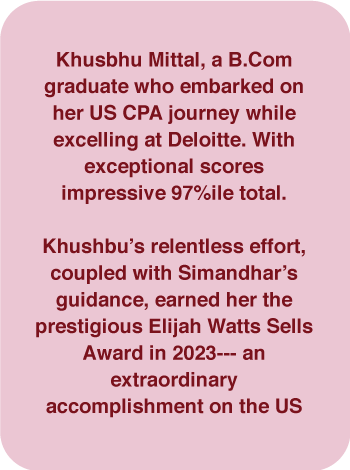 Khushbu CPA World Topper Score Details